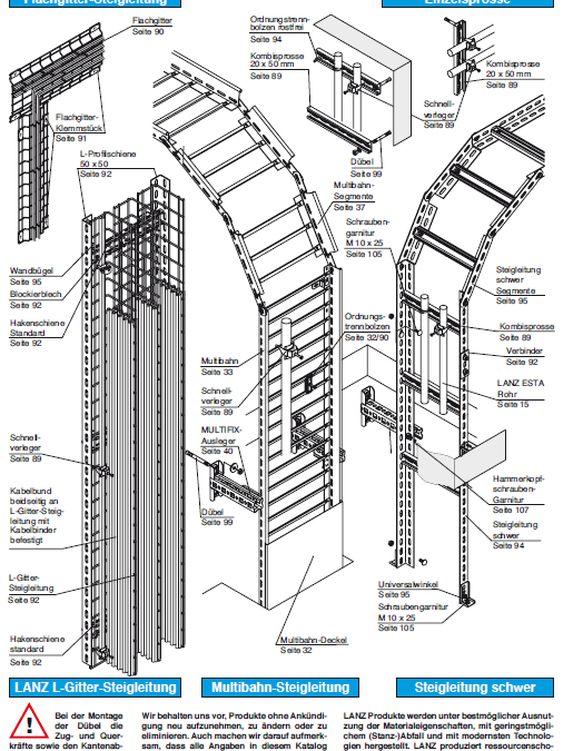 LANZ Steigzonen – Flachgitter-Steigleitungen