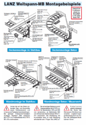 LANZ Weitspannbahnen - Multibahnen